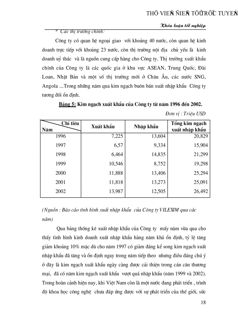 image for page Hiện trạng và giải pháp nhằm nâng cao hiệu quả hoạt động THU MUA và xuất khẩu lạc của Công ty VIlexim trong giai đoạn hiện nay