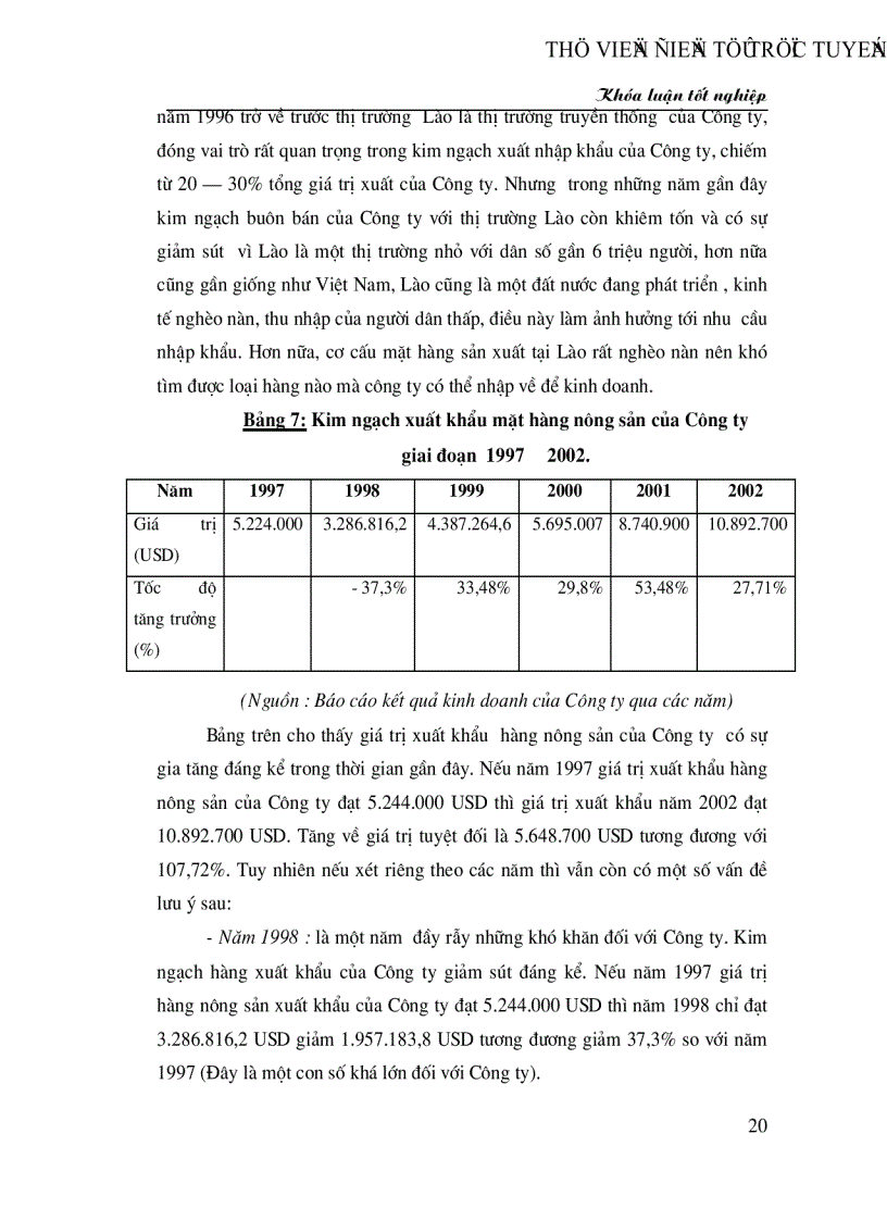 image for page Hiện trạng và giải pháp nhằm nâng cao hiệu quả hoạt động THU MUA và xuất khẩu lạc của Công ty VIlexim trong giai đoạn hiện nay
