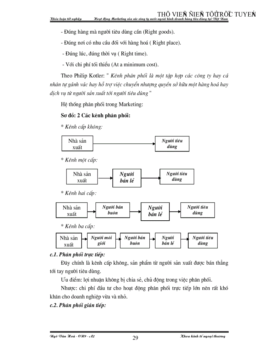 image for page Hoạt động Marketing của một số công ty nước ngoài kinh doanh hàng tiêu dùng tại Việt Nam