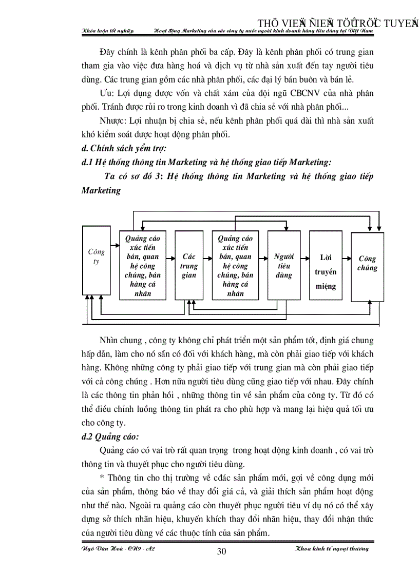 image for page Hoạt động Marketing của một số công ty nước ngoài kinh doanh hàng tiêu dùng tại Việt Nam
