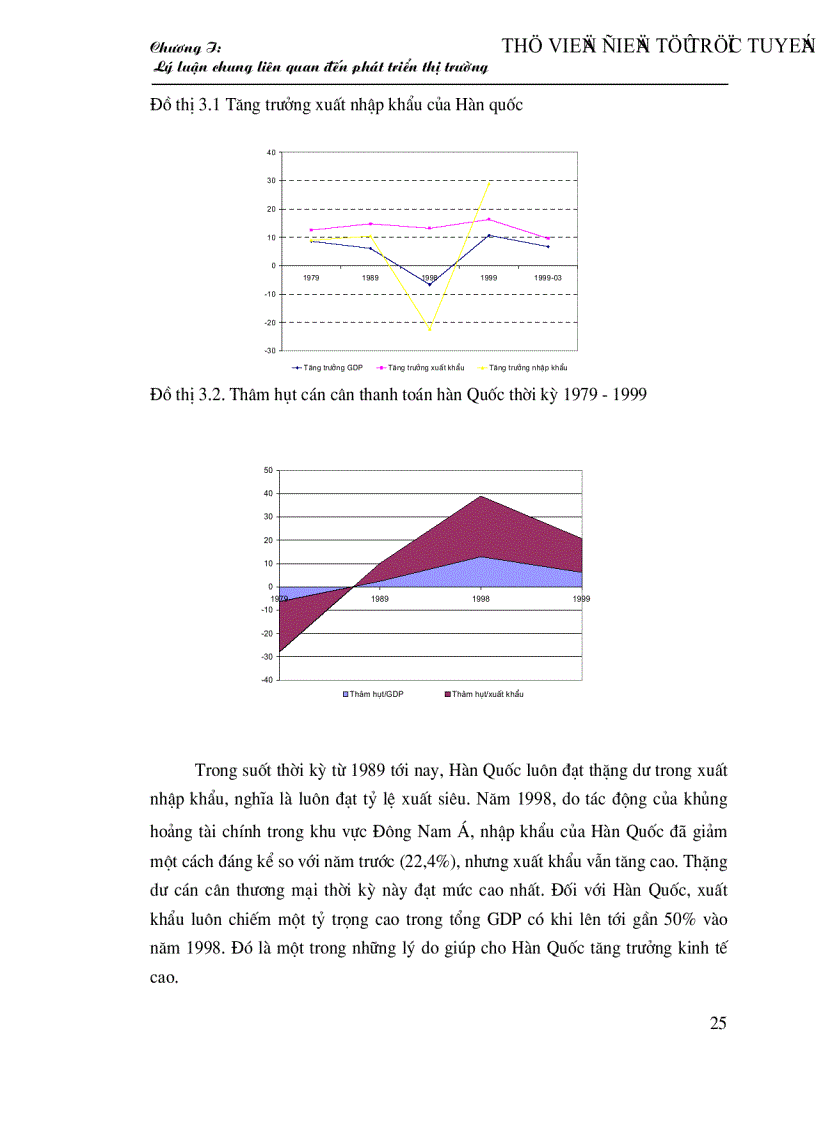 image for page Tình hình phát triển thị trường xuất khẩu của Việt nam qua các thời kỳ và biện pháp phát triển thị trường xuất khẩu của việt nam đến năm 2020