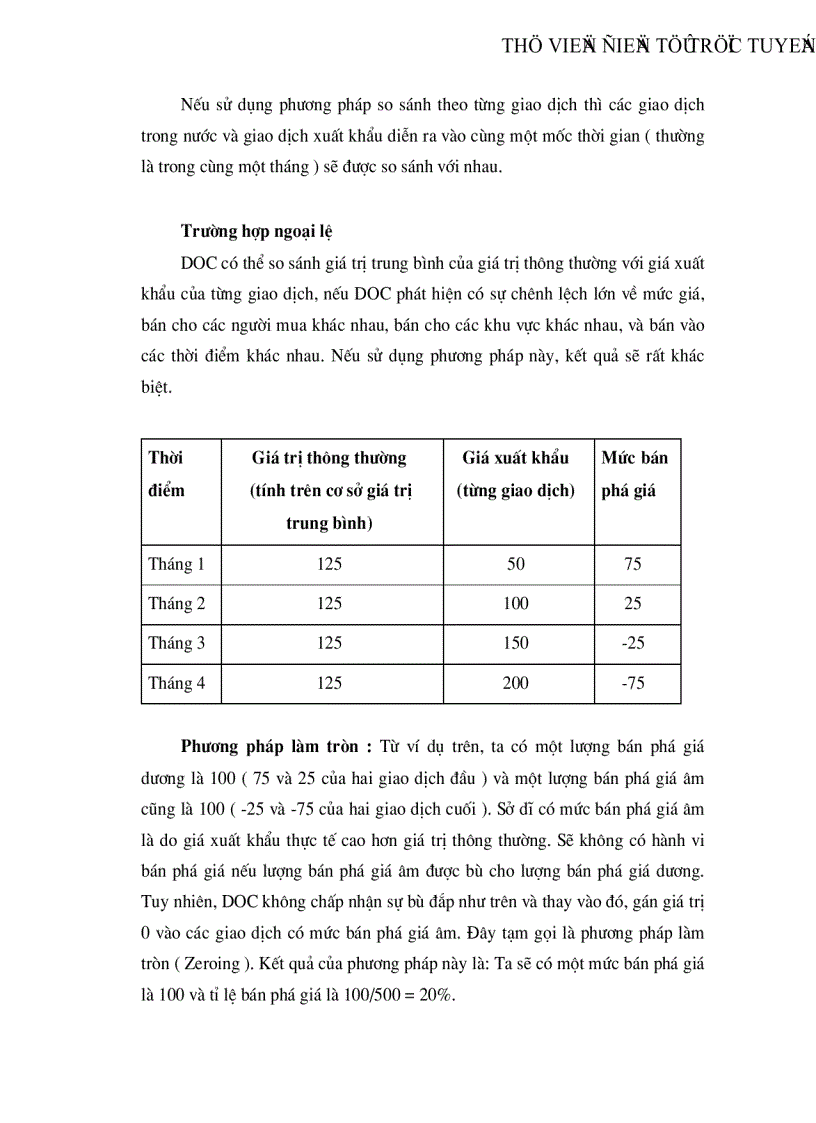 image for page Quy định và thực tiễn chống bán phá giá của Mỹ và giải pháp cho các doanh nghiệp Việt Nam