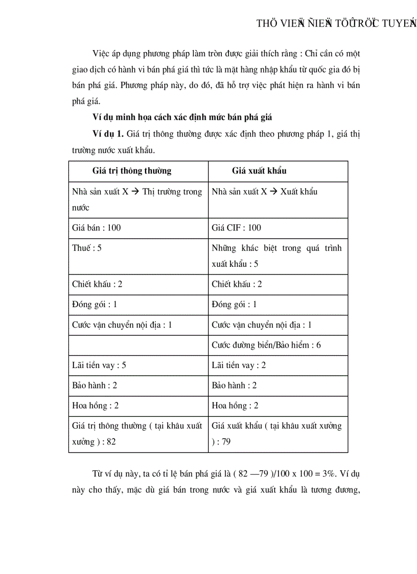 image for page Quy định và thực tiễn chống bán phá giá của Mỹ và giải pháp cho các doanh nghiệp Việt Nam