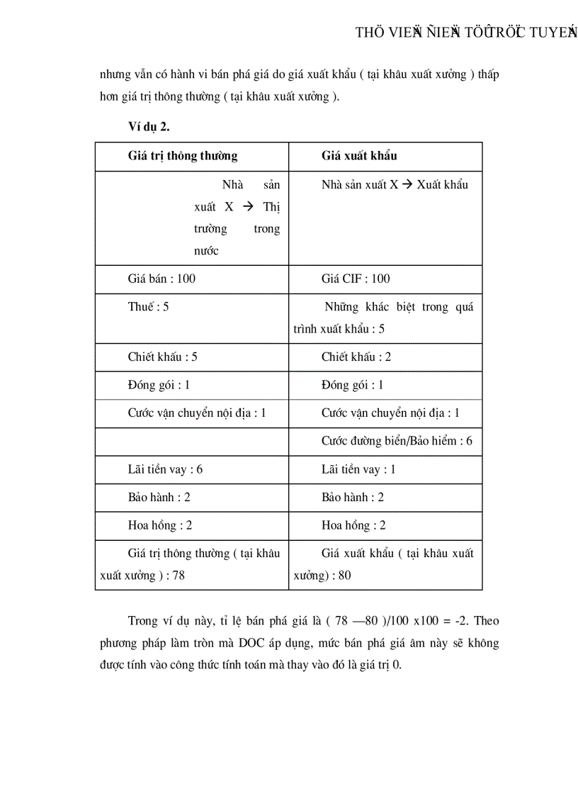 image for page Quy định và thực tiễn chống bán phá giá của Mỹ và giải pháp cho các doanh nghiệp Việt Nam