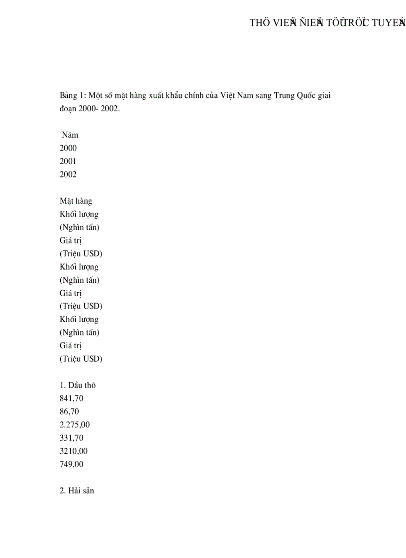 image for page Tìm hiểu văn hóa kinh doanh Trung Quốc và triển vọng thâm nhập của hàng hoá Việt Nam vào thị trường Trung Quốc