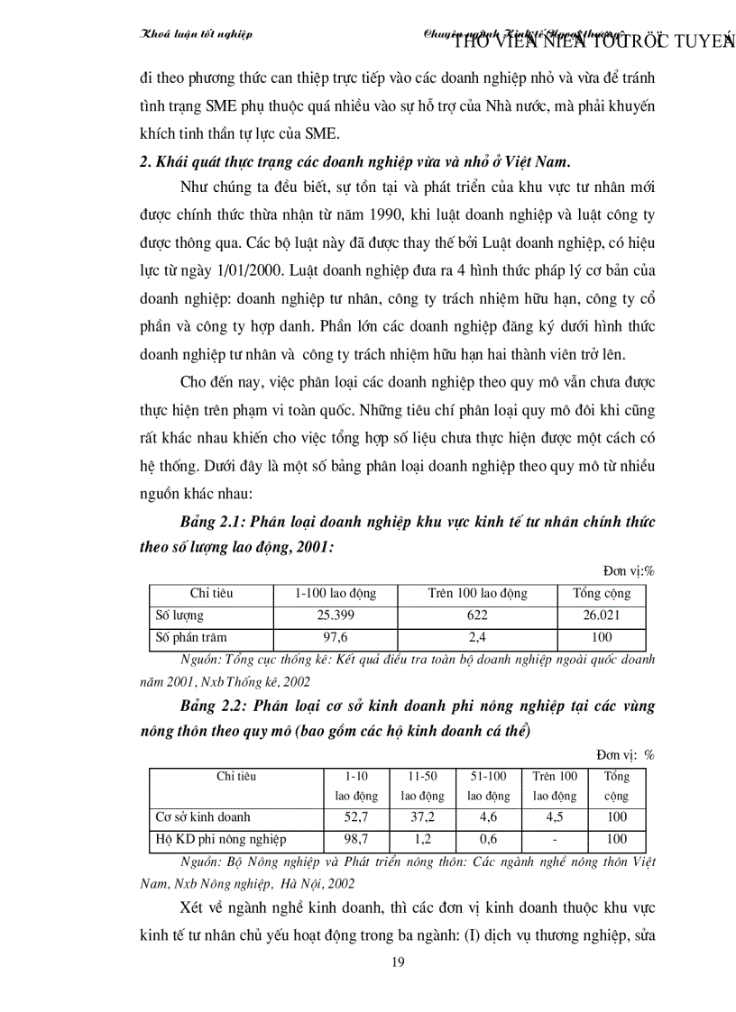 image for page Thực trạng hỗ trợ xuất khẩu cho các doanh nghiệp vừa và nhỏ của Việt Nam và giải pháp phát triển