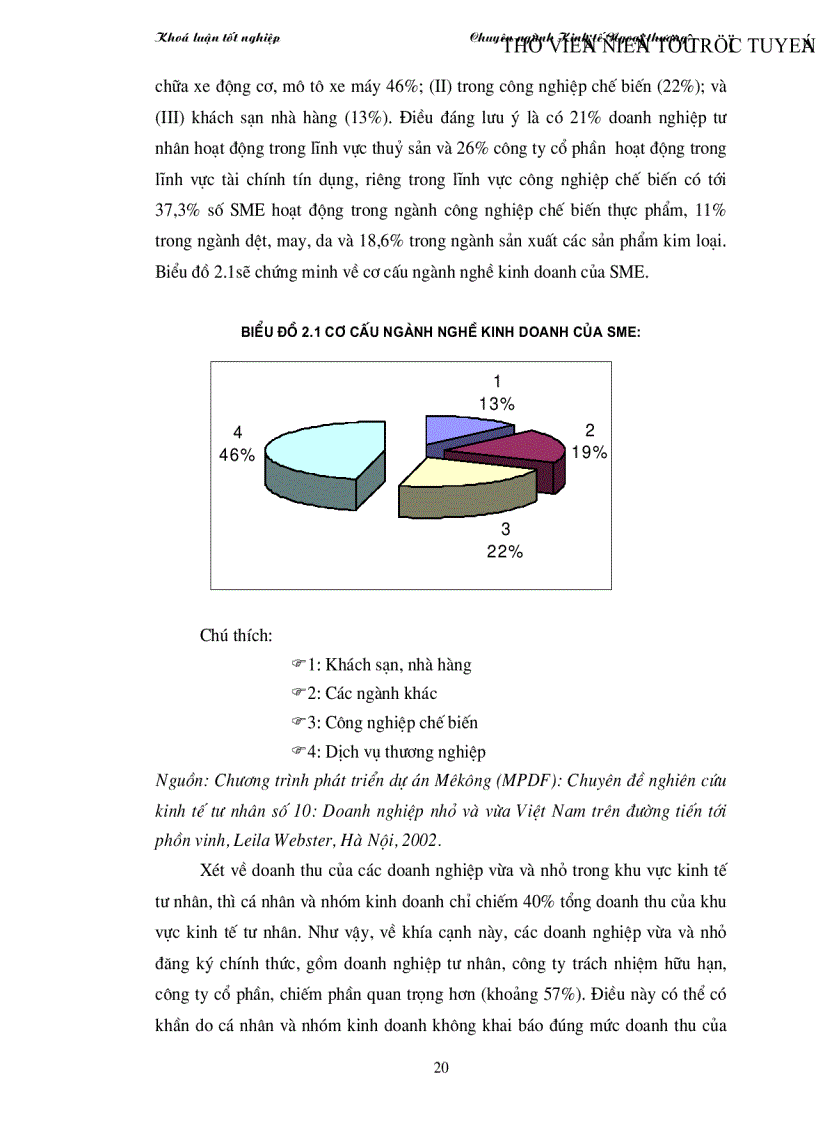 image for page Thực trạng hỗ trợ xuất khẩu cho các doanh nghiệp vừa và nhỏ của Việt Nam và giải pháp phát triển