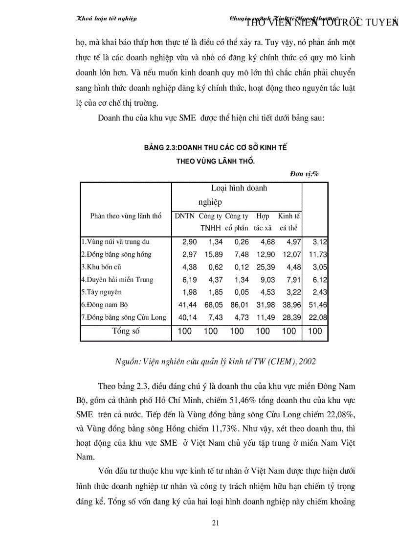 image for page Thực trạng hỗ trợ xuất khẩu cho các doanh nghiệp vừa và nhỏ của Việt Nam và giải pháp phát triển