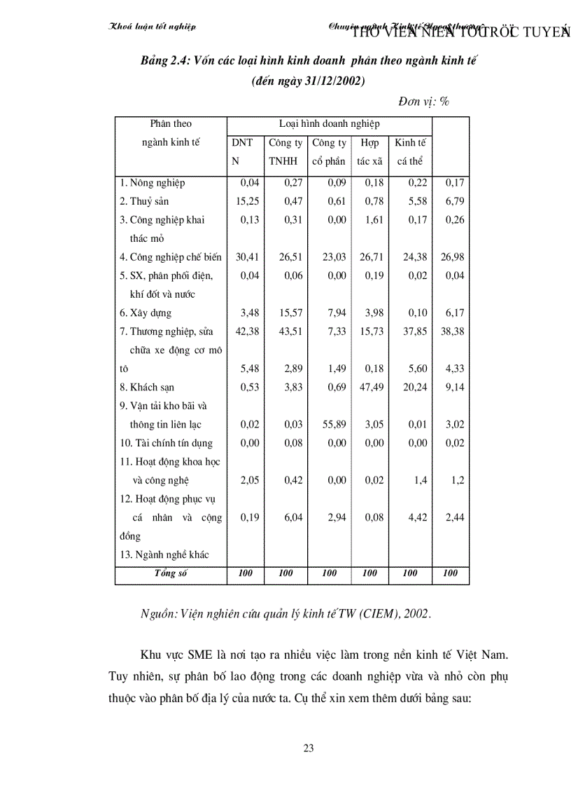 image for page Thực trạng hỗ trợ xuất khẩu cho các doanh nghiệp vừa và nhỏ của Việt Nam và giải pháp phát triển