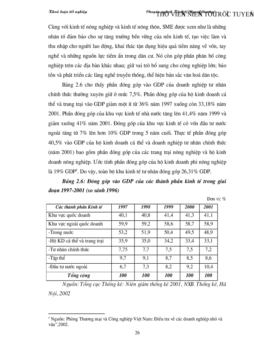 image for page Thực trạng hỗ trợ xuất khẩu cho các doanh nghiệp vừa và nhỏ của Việt Nam và giải pháp phát triển