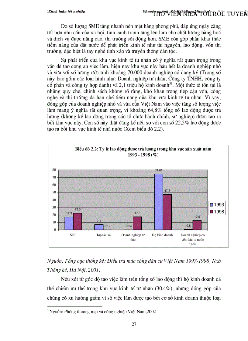 image for page Thực trạng hỗ trợ xuất khẩu cho các doanh nghiệp vừa và nhỏ của Việt Nam và giải pháp phát triển