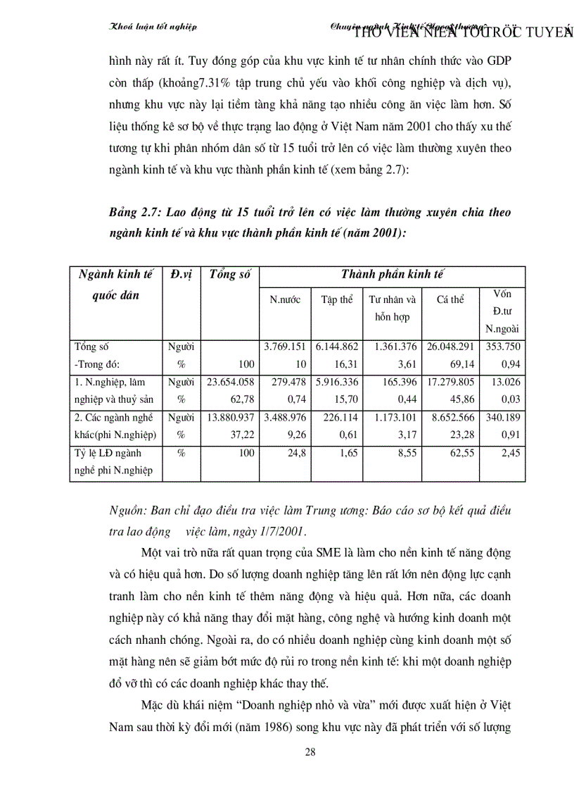 image for page Thực trạng hỗ trợ xuất khẩu cho các doanh nghiệp vừa và nhỏ của Việt Nam và giải pháp phát triển