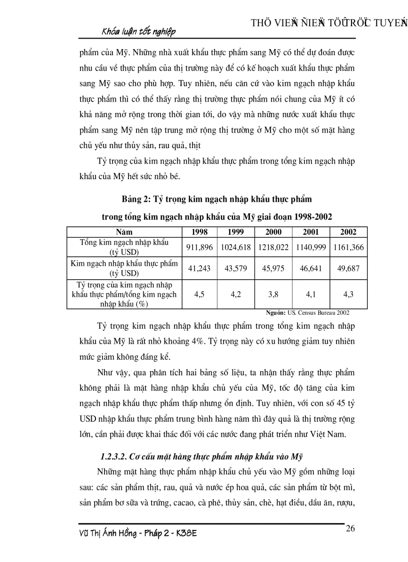 image for page Thủ tục hải quan ở cảng biển của Mỹ đối với thực phẩm nhập khẩu