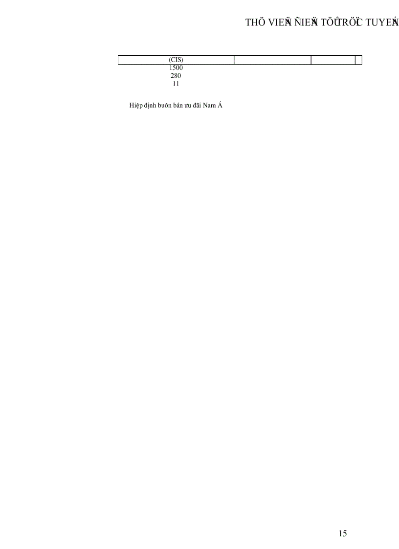 image for page Khu vực mậu dịch tự do Bắc Mỹ NAFTA và mối quan hệ kinh tế thương mại Việt Nam NAFTA những năm gần đây