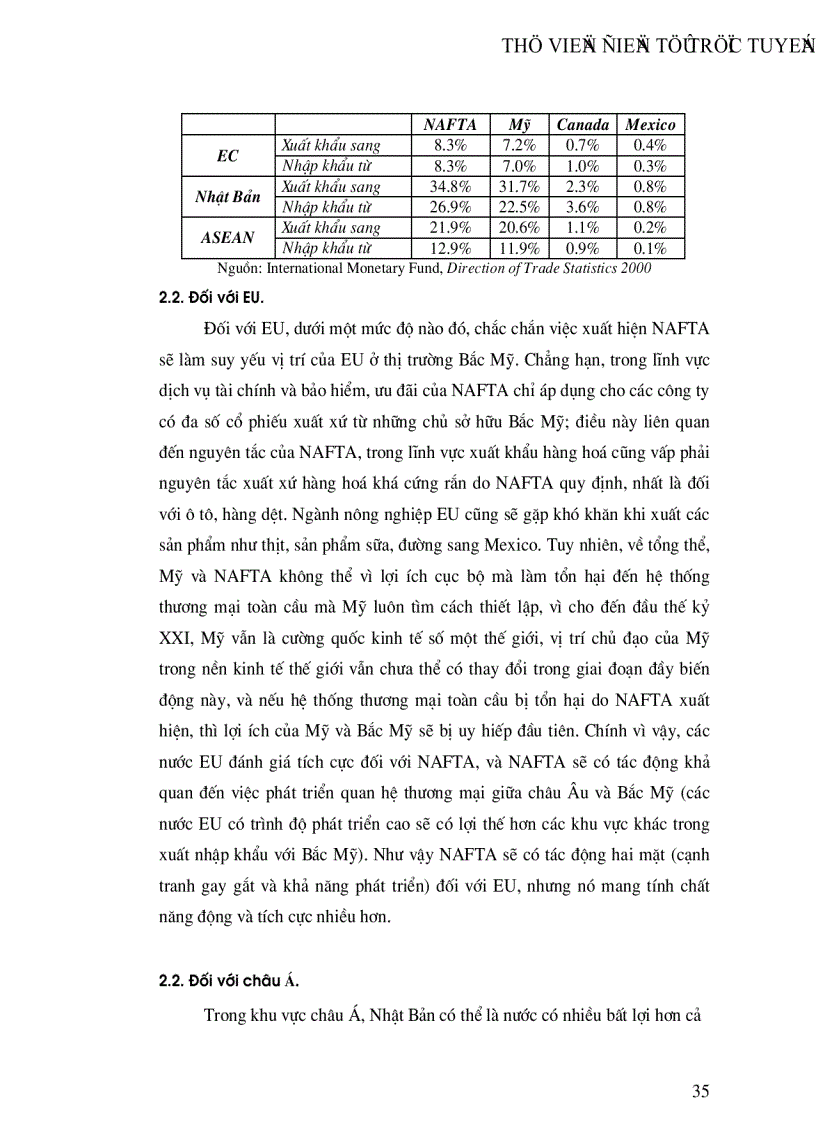 image for page Khu vực mậu dịch tự do Bắc Mỹ NAFTA và mối quan hệ kinh tế thương mại Việt Nam NAFTA những năm gần đây