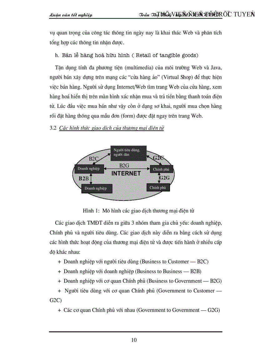 image for page Xúc tiến thương mại trong thương mại điện tử và một số giải pháp với các doanh nghiệp Việt Nam