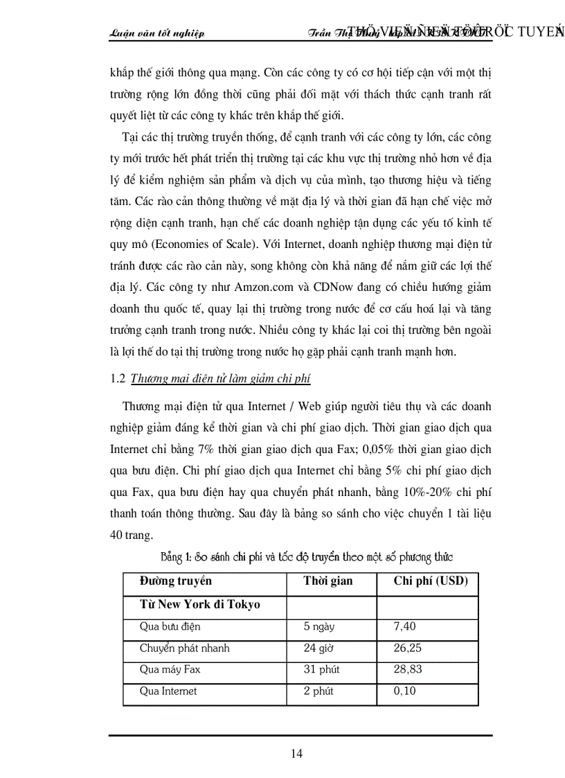 image for page Xúc tiến thương mại trong thương mại điện tử và một số giải pháp với các doanh nghiệp Việt Nam