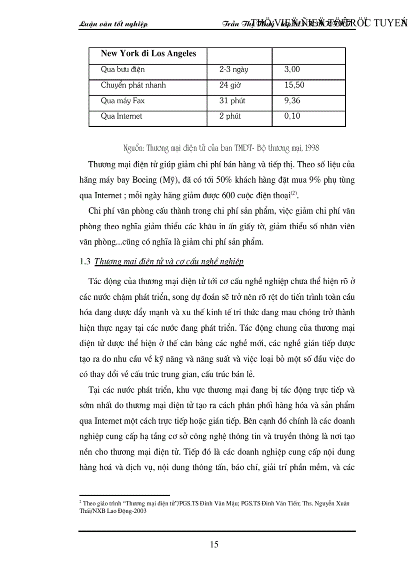 image for page Xúc tiến thương mại trong thương mại điện tử và một số giải pháp với các doanh nghiệp Việt Nam