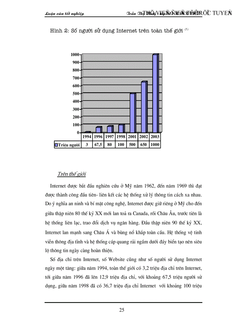 image for page Xúc tiến thương mại trong thương mại điện tử và một số giải pháp với các doanh nghiệp Việt Nam