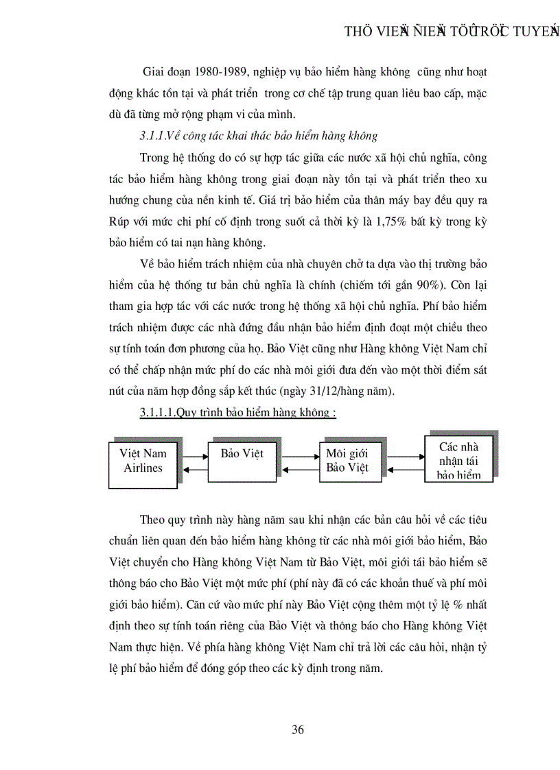 image for page Một số biện pháp nhằm thúc đẩy hoạt động nhận tái bảo hiểm nghiệp vụ bảo hiểm hàng không ở công ty tái bảo hiểm quốc gia Việt Nam VINARE