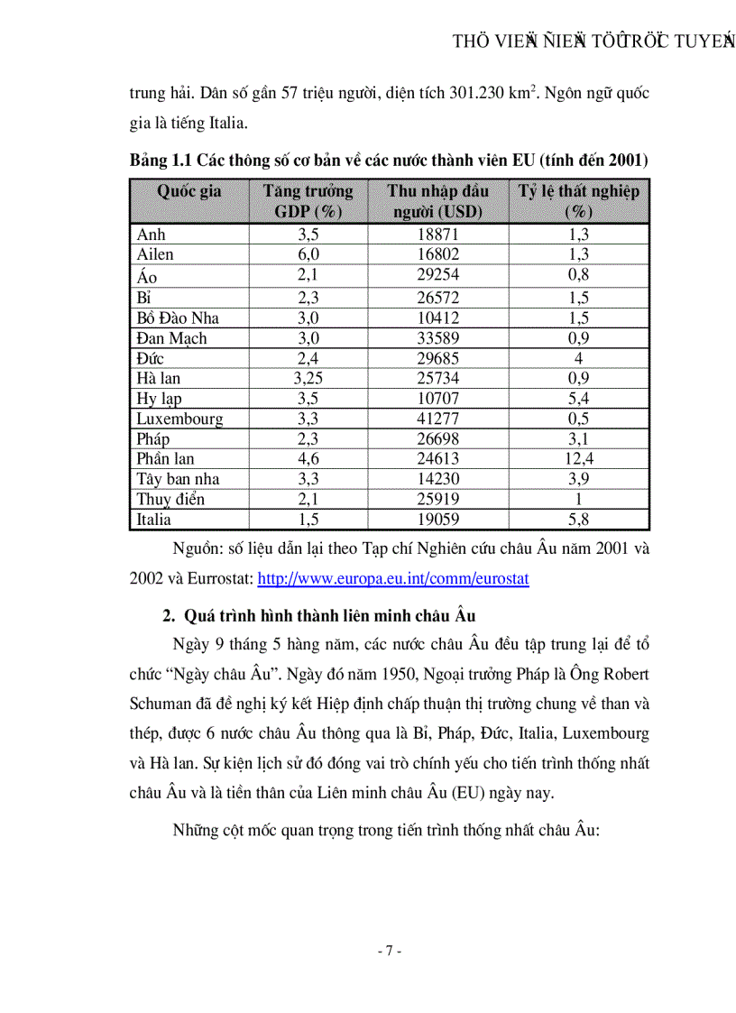 image for page Thị trường EU và khả năng xuất khẩu hàng nông sản của Việt nam sang thị trường này