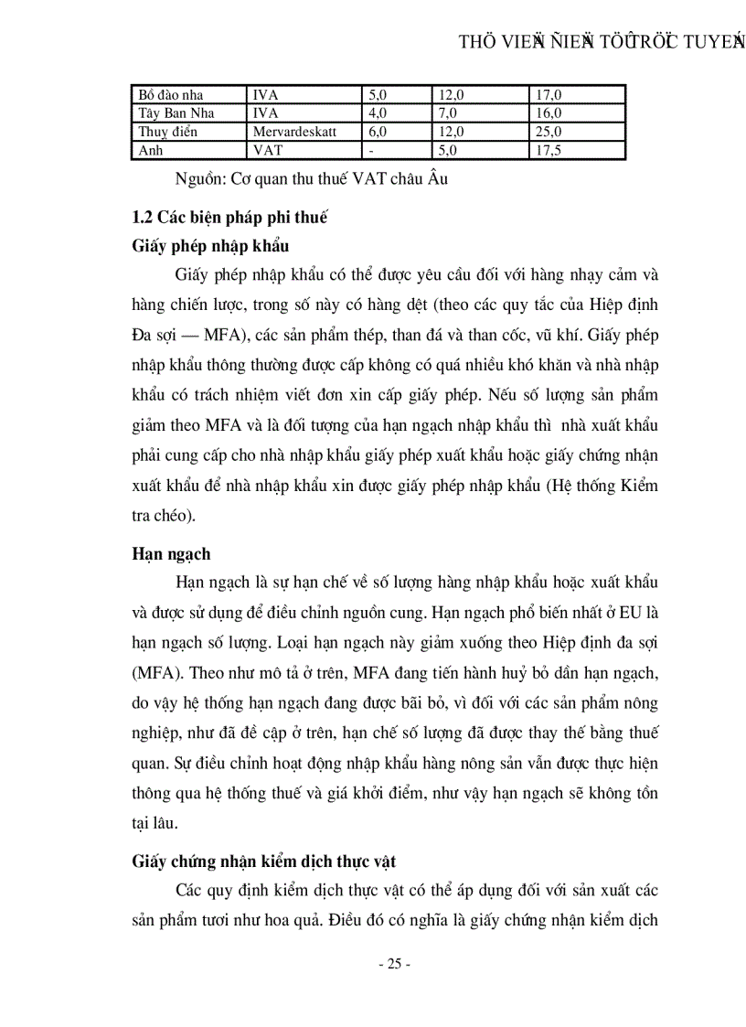 image for page Thị trường EU và khả năng xuất khẩu hàng nông sản của Việt nam sang thị trường này
