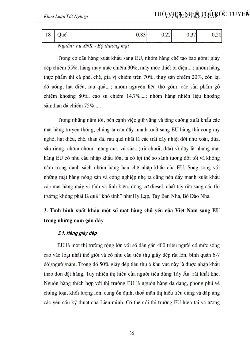 image for page Đẩy mạnh Hoạt đông xuất khẩu hàng hoá của Việt nam vào thị trường EU giai đoạn 2001 2010 Thực trạng và giải pháp