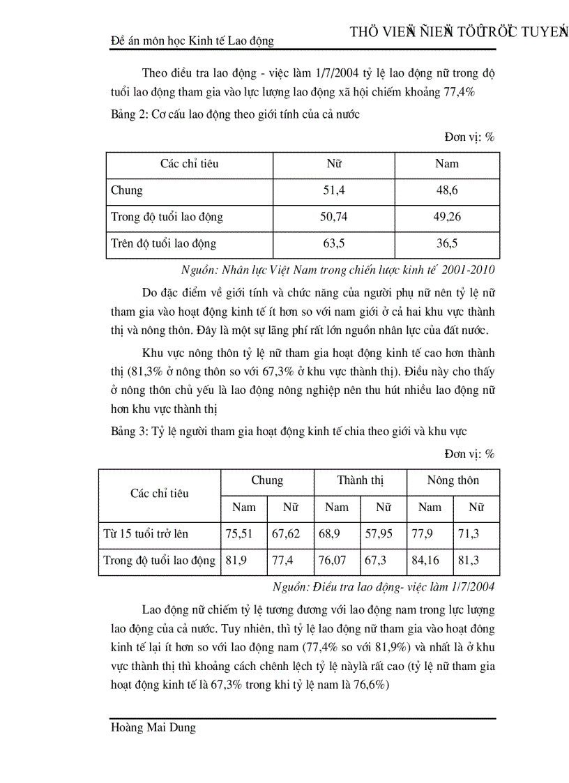 image for page Phát triển và đào tạo nguồn nhân lực Việt Nam trong quá trình chuyển dịch cơ cấu kinh tế