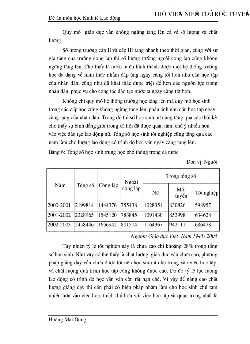 image for page Phát triển và đào tạo nguồn nhân lực Việt Nam trong quá trình chuyển dịch cơ cấu kinh tế