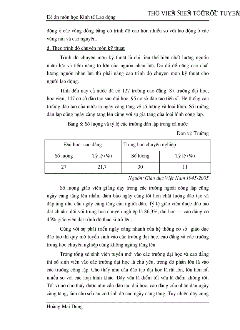 image for page Phát triển và đào tạo nguồn nhân lực Việt Nam trong quá trình chuyển dịch cơ cấu kinh tế