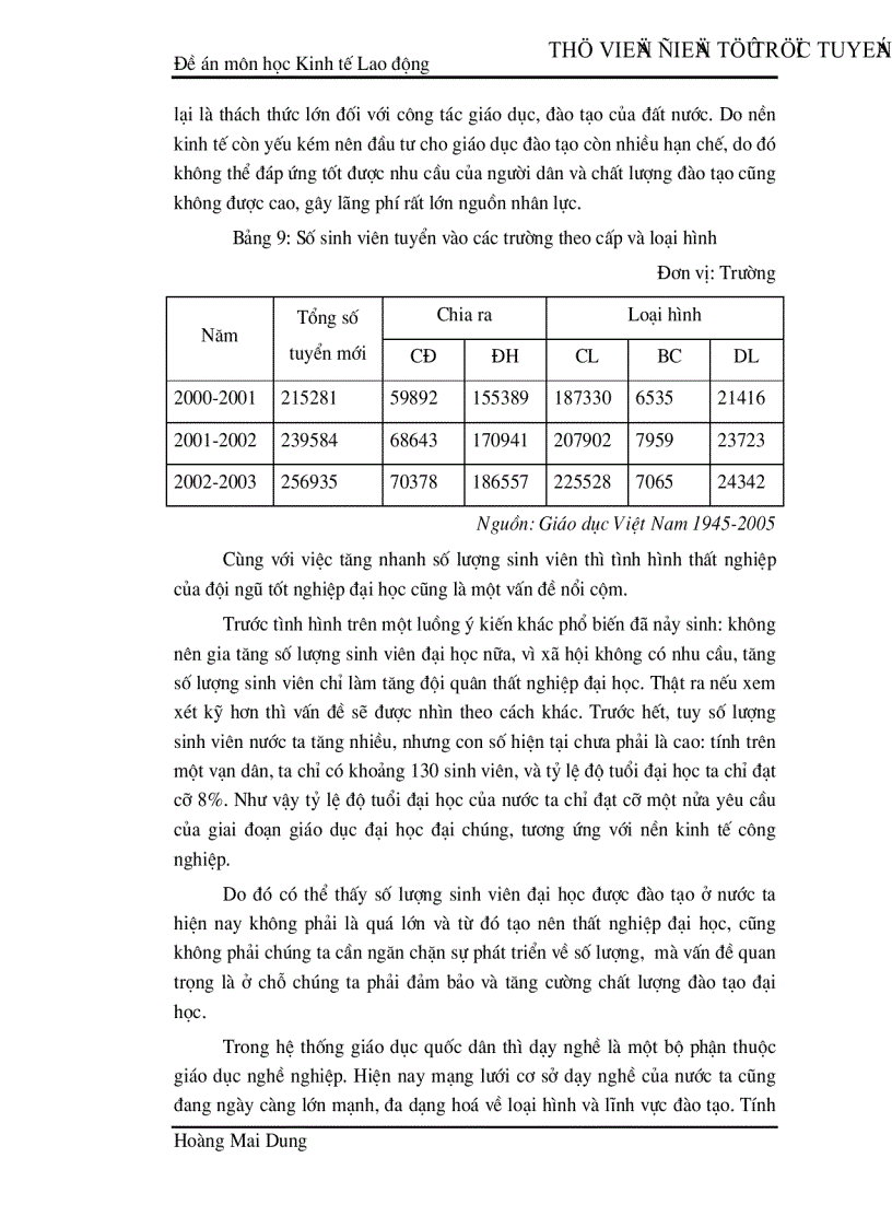 image for page Phát triển và đào tạo nguồn nhân lực Việt Nam trong quá trình chuyển dịch cơ cấu kinh tế