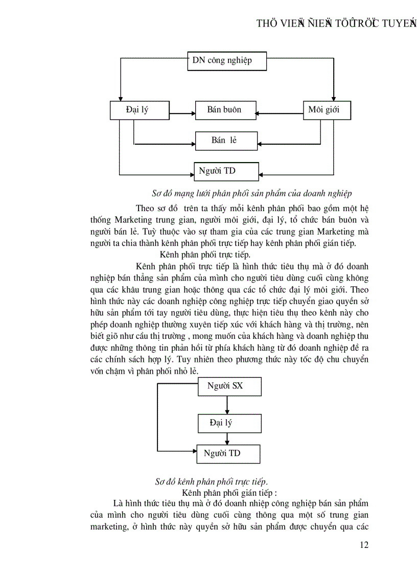 image for page Một số giải pháp thúc đẩy hoạt động tiêu thụ sản phẩm của các doanh nghiệp công nghiệp Việt Nam