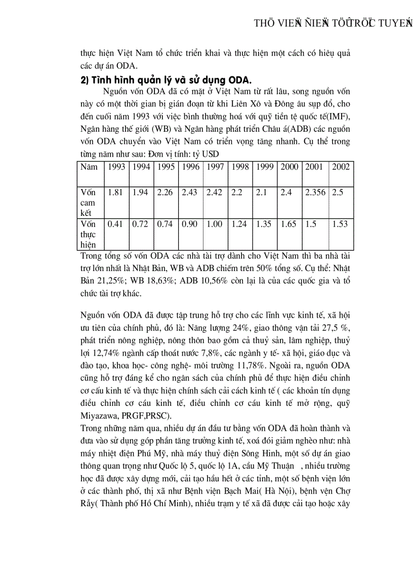 image for page ODA nguồn vốn cho đầu tư phát triển ở Việt Nam thực trạng và giải pháp
