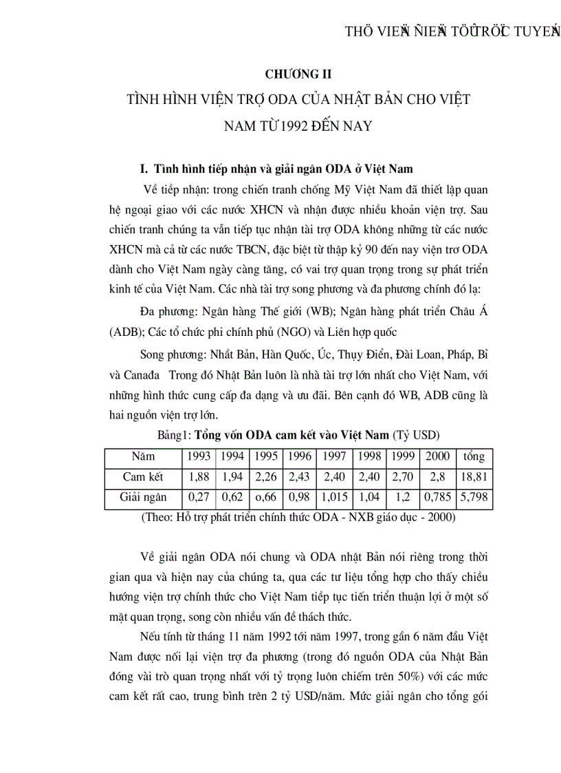 image for page Tình hình viện trợ ODA của Nhật Bản cho Việt Nam từ năm 1992 đến nay và một số kiến nghị