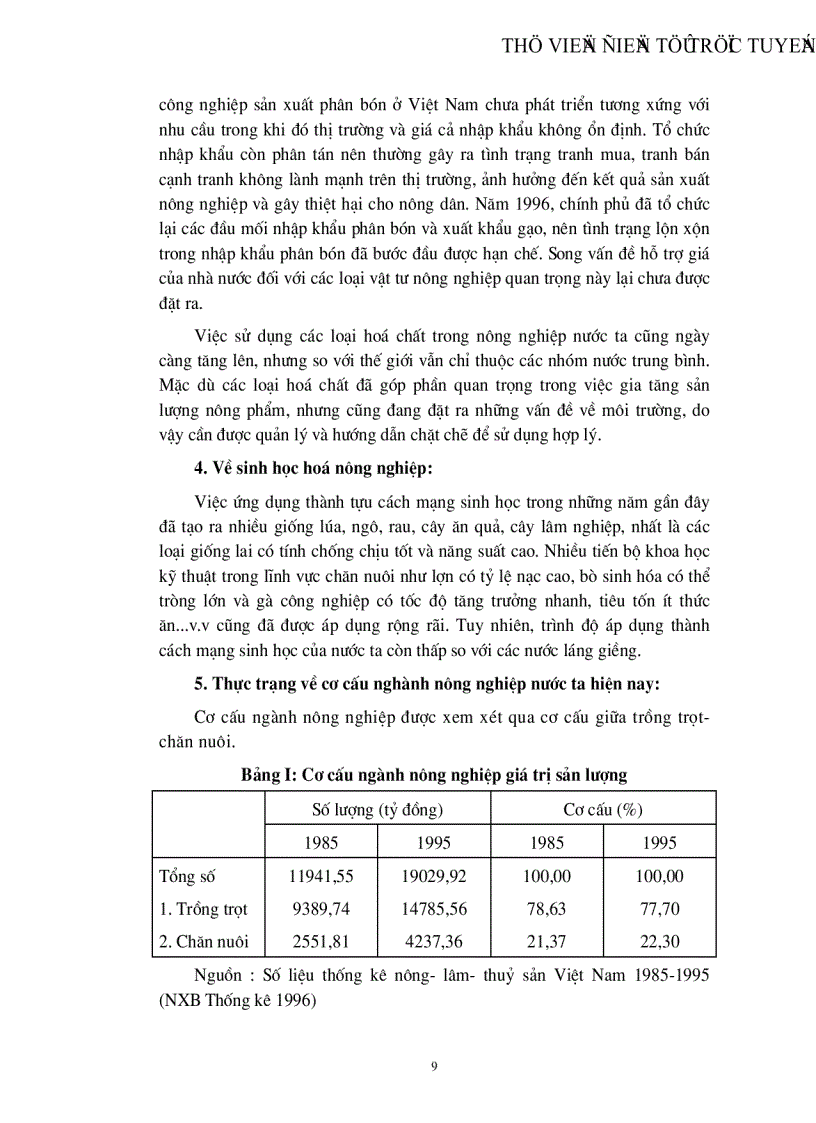 image for page Công nghiệp hoá hiện đại hoá nông nghiệp nông thôn ở nước ta thực trạng và giải pháp