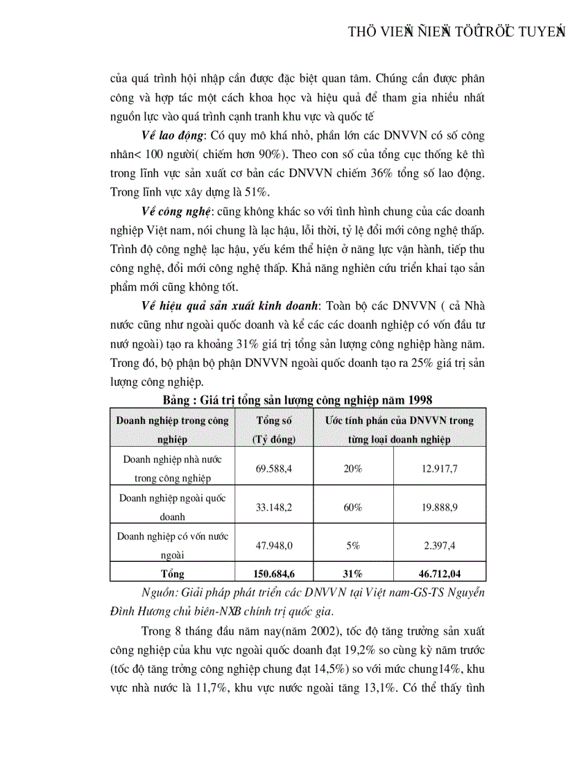 image for page Thực trạng và những vấn đề tồn tại của các doanh nghiệp vừa và nhỏ tại Việt Nam