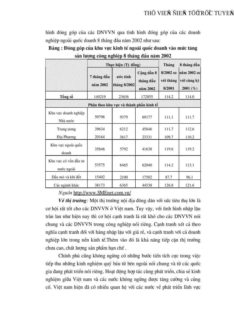 image for page Thực trạng và những vấn đề tồn tại của các doanh nghiệp vừa và nhỏ tại Việt Nam