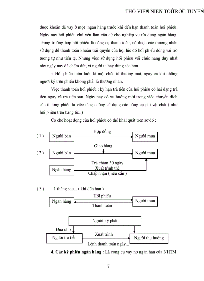 image for page Thực trạng phát triển các công cụ của tài chính tiền tệ ở Việt Nam