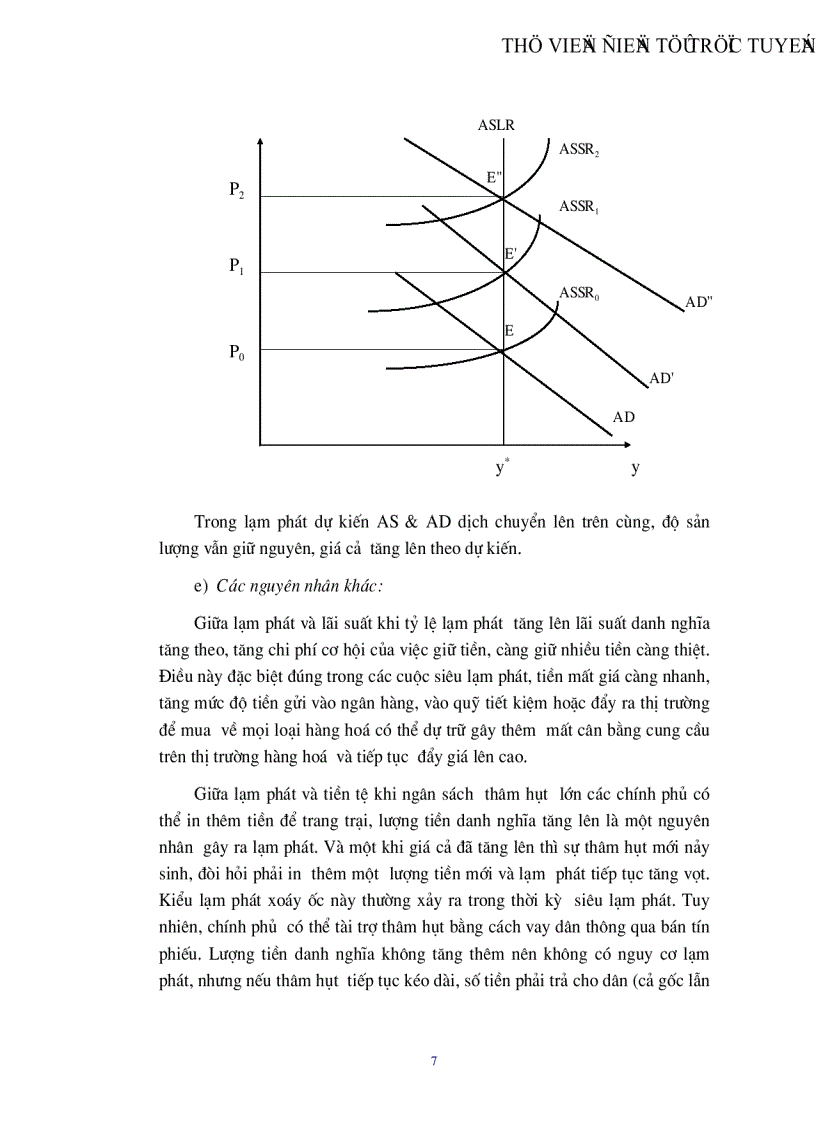 image for page Lạm phát và biện pháp khắc phục ở Việt Nam