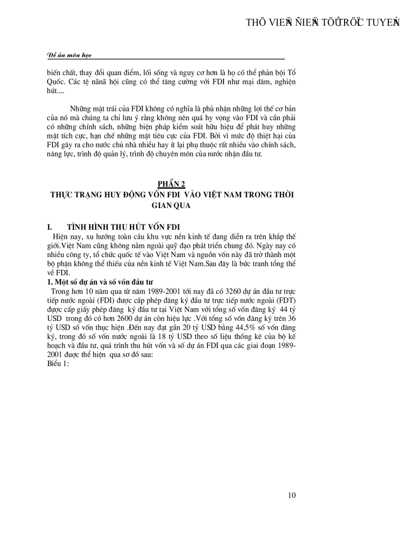 image for page Thực trạng huy động vốn FDI vào Việt Nam trong thời gian qua
