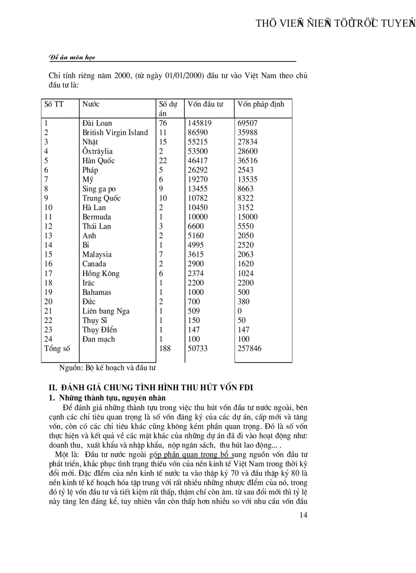 image for page Thực trạng huy động vốn FDI vào Việt Nam trong thời gian qua