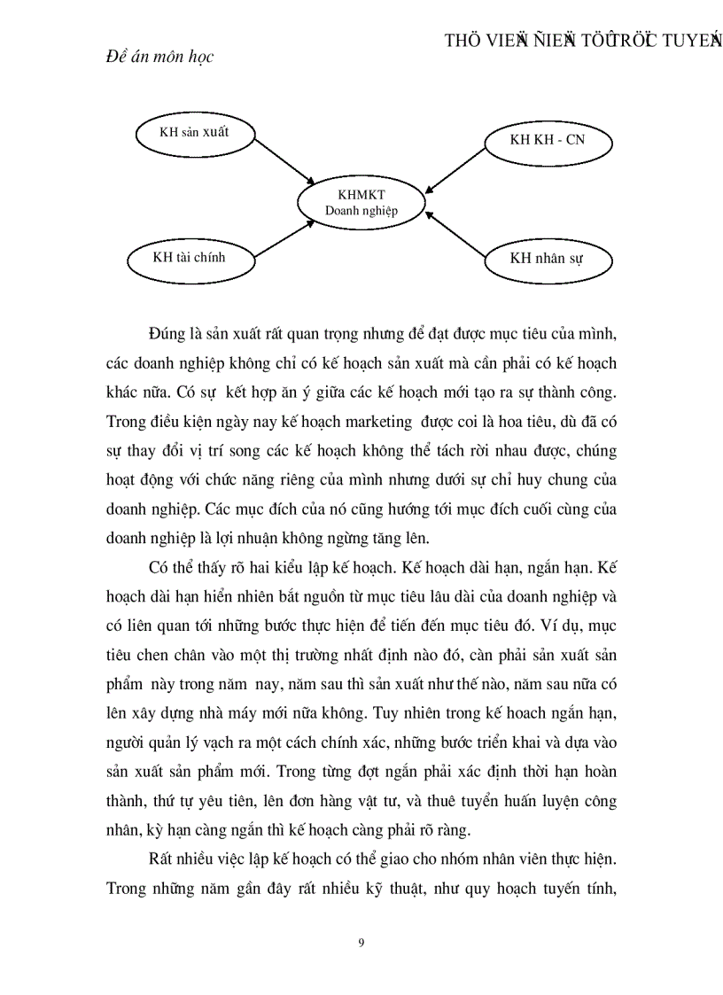 image for page Lý thuyết và thực tiễn áp dụng kế hoạch sản xuất và dự trữ trong doanh nghiệp sản xuất đường