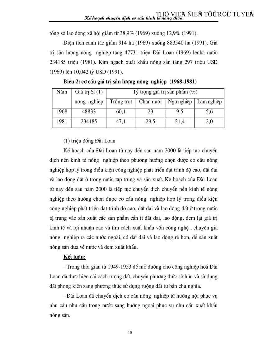 image for page Thực trạng và giải pháp cho xu hướng chuyển dịch cơ cấu kinh tế nông nghiệp Việt Nam