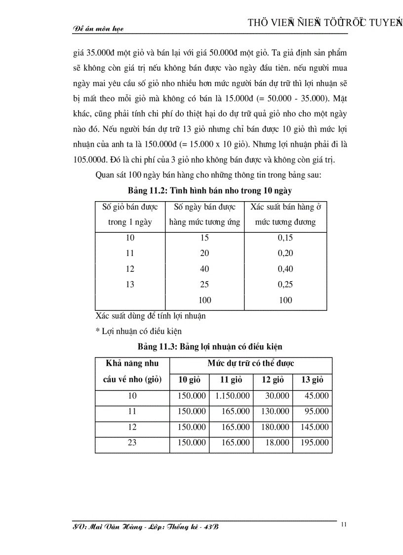 image for page Vai trò và tầm quan trọng của ra quyết định trong trong quản lý doanh nghiệp