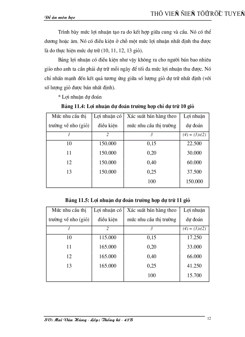 image for page Vai trò và tầm quan trọng của ra quyết định trong trong quản lý doanh nghiệp
