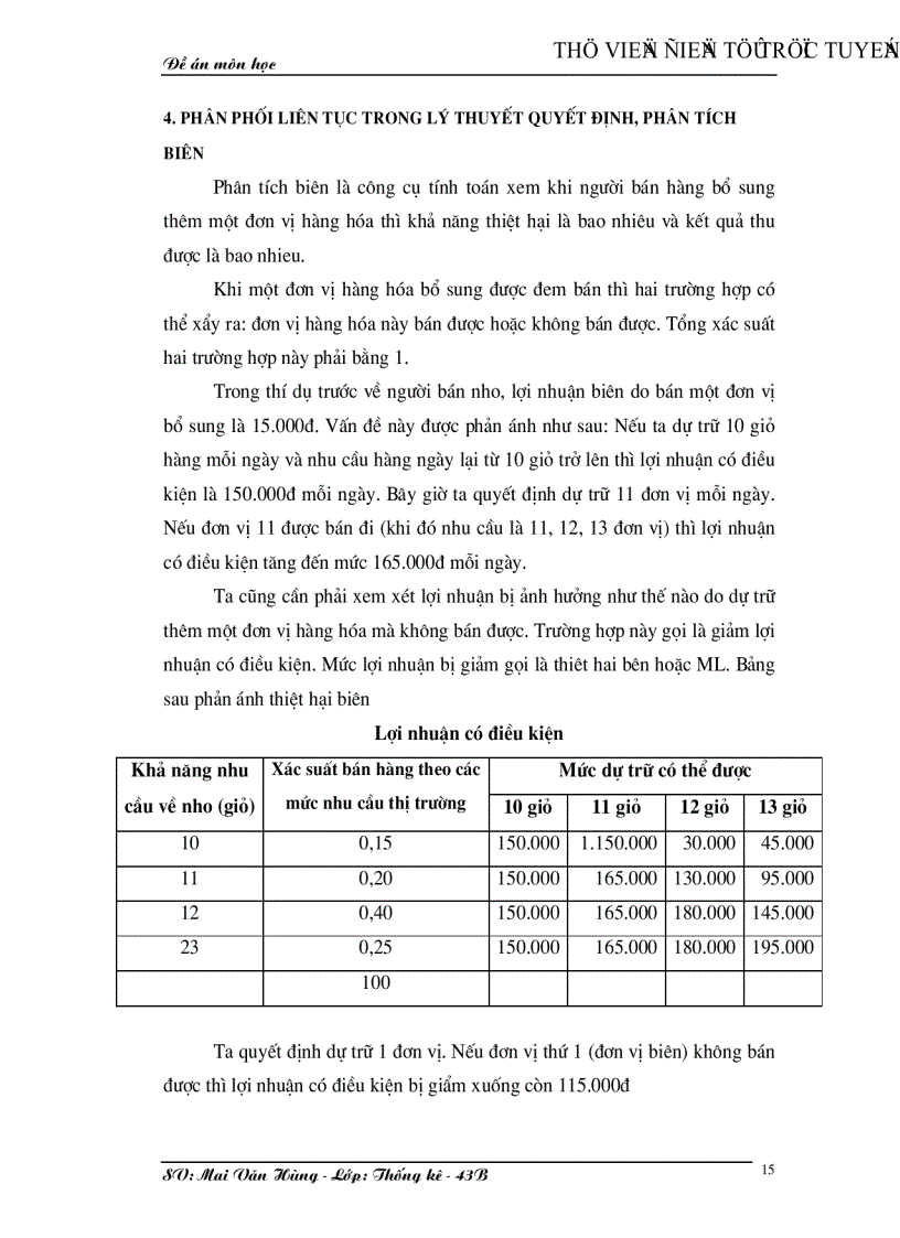 image for page Vai trò và tầm quan trọng của ra quyết định trong trong quản lý doanh nghiệp