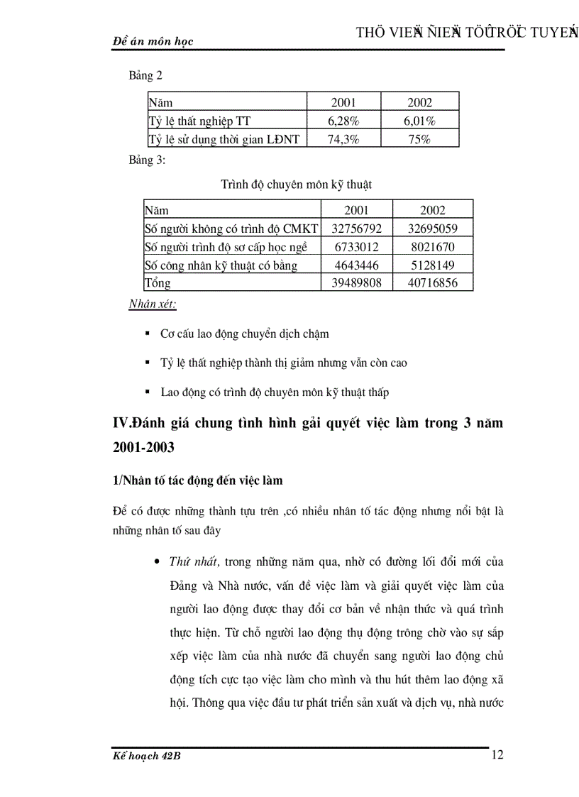 image for page Thực trạng và giải pháp thực hiện kế hoạch lao động việc làm