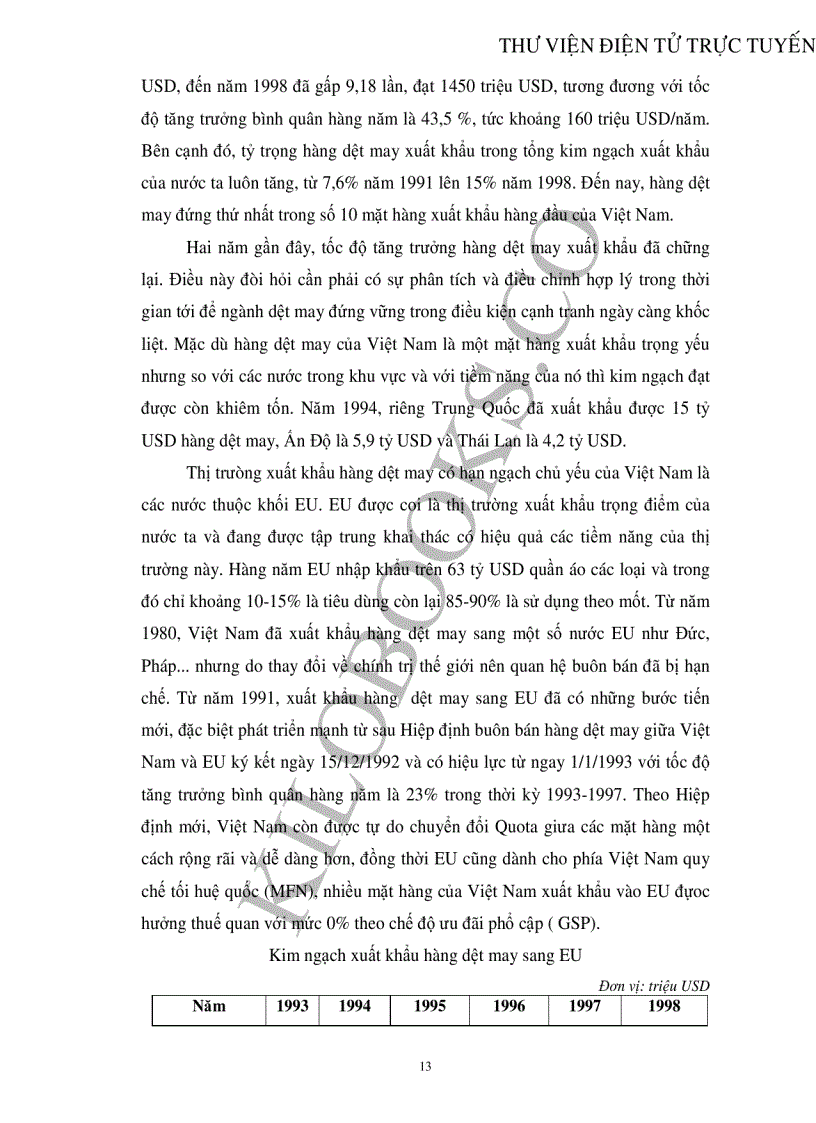 image for page Những thời cơ và thách thức khi xuất khẩu hàng may mặc sang thị trường EU của ngành dệt may Việt Nam