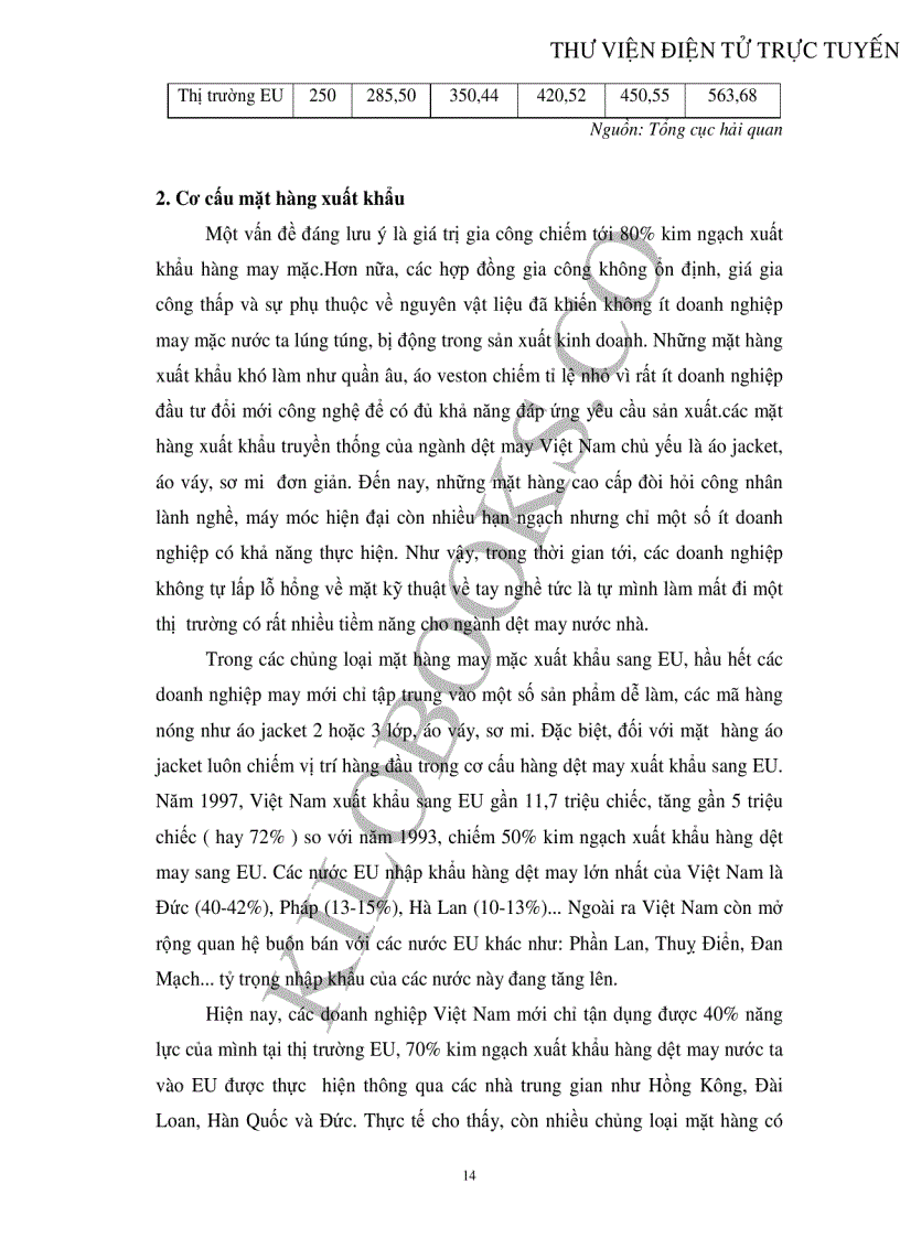 image for page Những thời cơ và thách thức khi xuất khẩu hàng may mặc sang thị trường EU của ngành dệt may Việt Nam