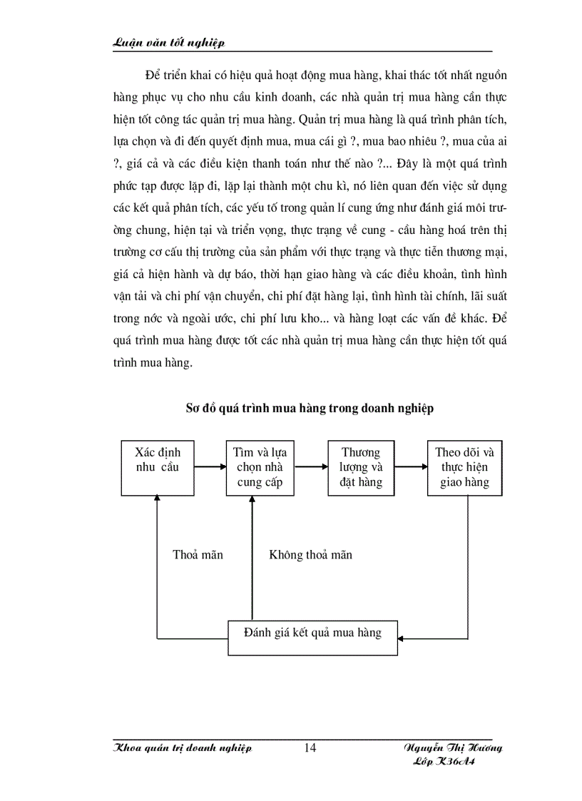 image for page Nâng cao chất lượng công tác quản trị mua hàng
